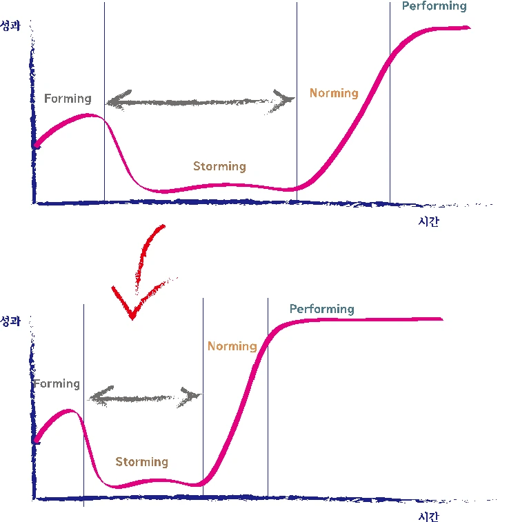 AD_4nXdI04DXemYdfEV1g3SA2wrsb8CSZ9ESoRhnIcO9OAgG1CWW1X4VtHkbvSDlOc9Rd3nttgh_NocxoCe3UBFPieKKkKvY4dQUTq1dO4oWJrKaQnp4FfCaROIN7N66LIuP8wfTb3ew4g?key=omLkRoIjMOLBssxm806Xzm4Y