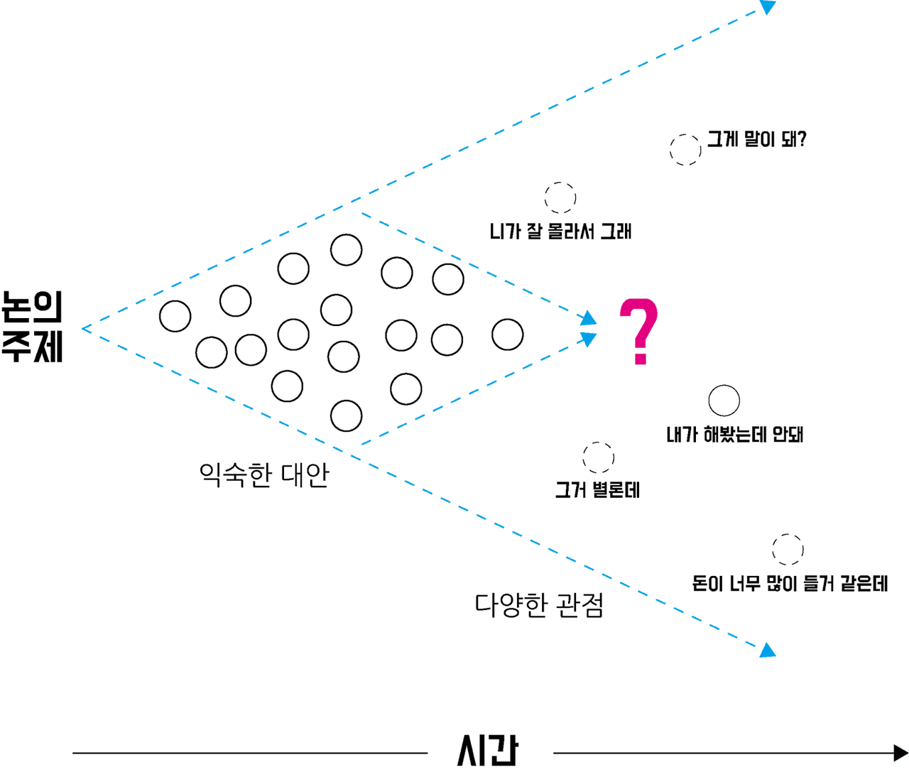 AD_4nXfLNZ_Xe9MQX3D5-zRzuS_wN8646KAQOJvcSbBEmxwixG3Nl0CHMk2Dca0QWn6jKOSPUeTdJWRe3r17CrIKyuXNxE98Xmvj-rp3RXetpRTmucuNVUKXtbRY5Fn-W-i2fQ09oCLbuQ?key=VyR0PzyzmTknIGmdT4zrGquK