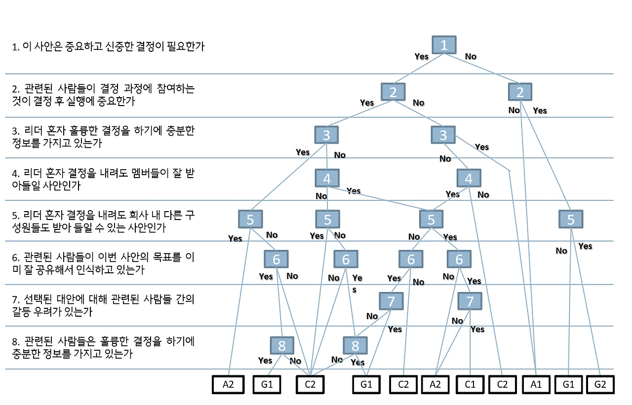 AD_4nXd56NTOmFgW4CcqwXNkonOGn6RH-5qvYh6-QeKFawWsRJI1ZxwVzMzuBSH5fOaYRyJjESd1eWQLgPhTYL7NfSIqOG1sXzkuucYvEMKvTh2lfoubom5nXplC4r1SKCtFaCqd3VhKUg?key=4VYvVLxydLqltQnuDxOE6ilc