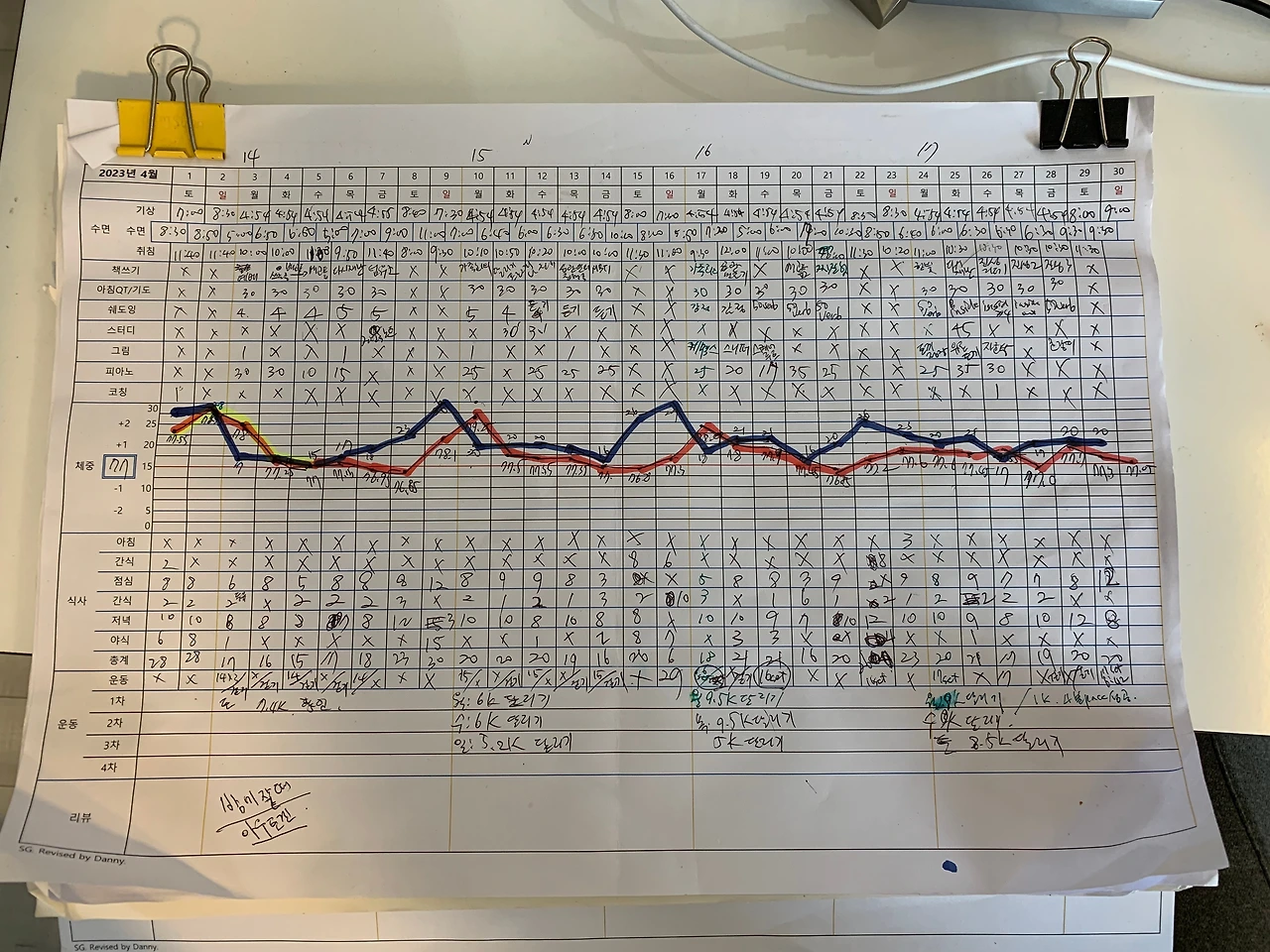 4월 관리시트.jpeg