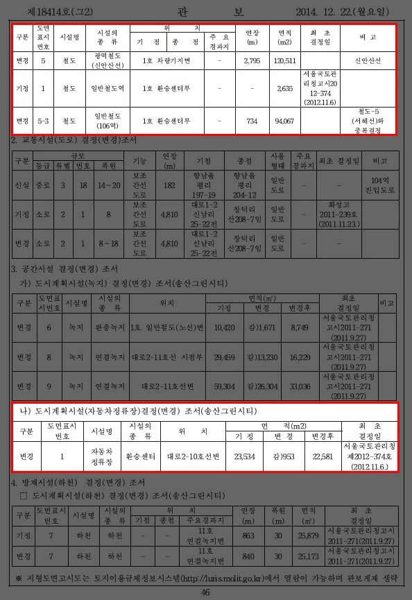 2-3.서해선복선전철 실시계획 관보.JPG