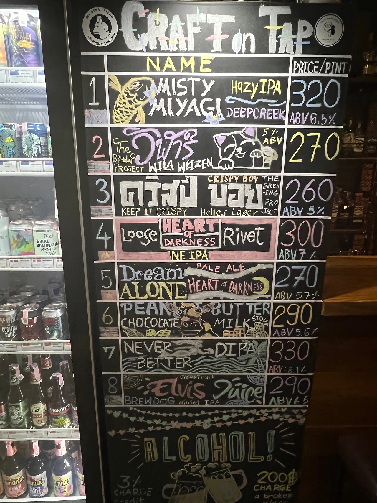 CNX_Craft_Beer_Menu.jpeg