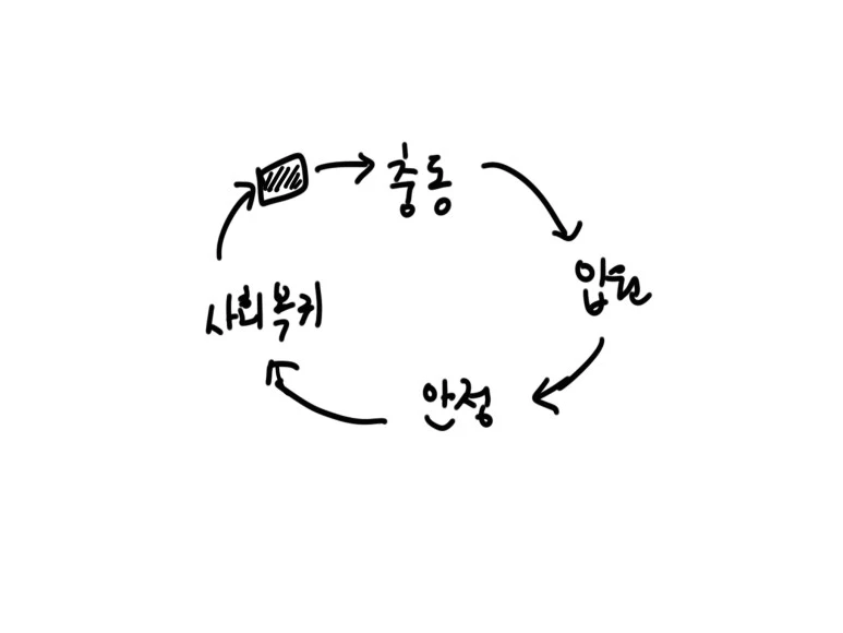 %EC%9E%90%EC%82%B4%EC%82%AC%EC%9D%B4%ED%81%B4.jpg?type=w773