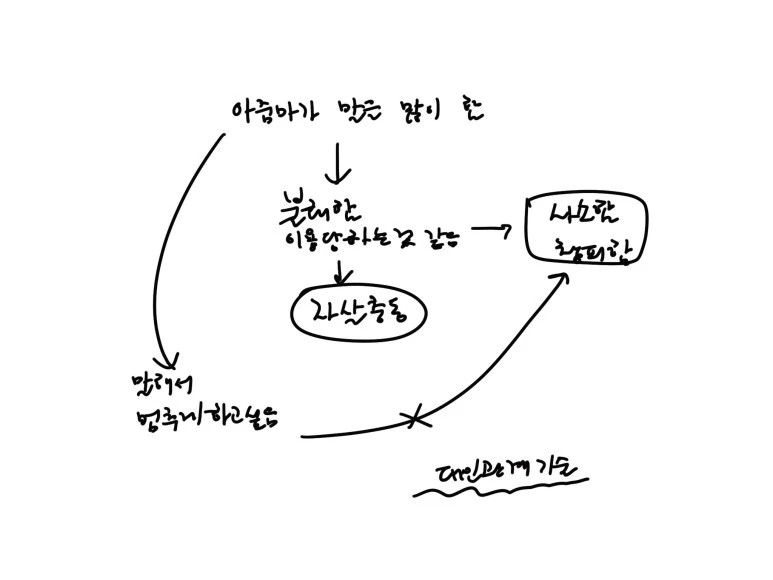 %EC%9E%90%EC%82%B4%EC%B6%A9%EB%8F%99_%EB%8F%84%EC%8B%9D.jpg?type=w773