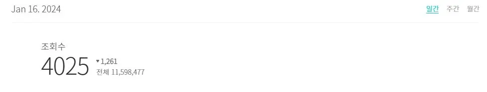 브런치 방문자 (2024).JPG