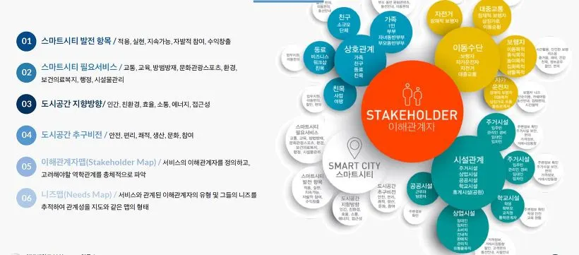 21448437583D35981F7136