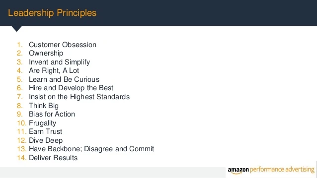 the-amazon-way-how-amazons-leadership-principles-shapes-its-email-marketing-9-638.jpg?cb=1498844799