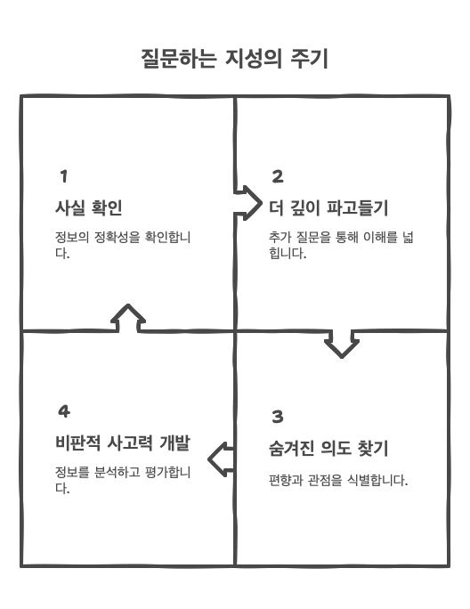 AD_4nXf4Zos6OQ0HcE27TsAkPomm1wlx7SjxFky994Nq3BgT28es5IF8dOjROVAE5nV7XXkVLX2_eXtk_yo5XHEHwx5OaXKXnFVXfVdbNydN7_MH9HuFtISjB2aG8b1QPMeMypU7deA5FA?key=4LWm9GqsnesUMDyV1aqGFg