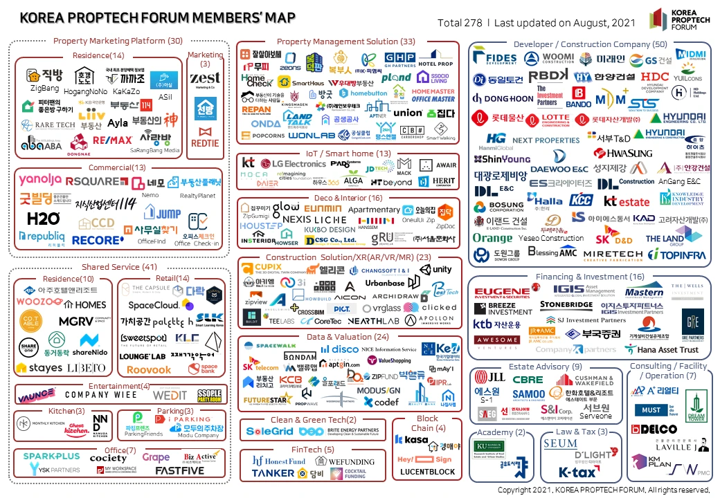 proptech-map.png?1632703241