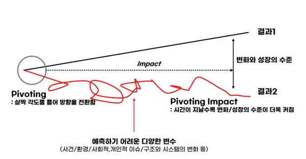 %EA%B7%B8%EB%A6%BC2.png?type=w3840