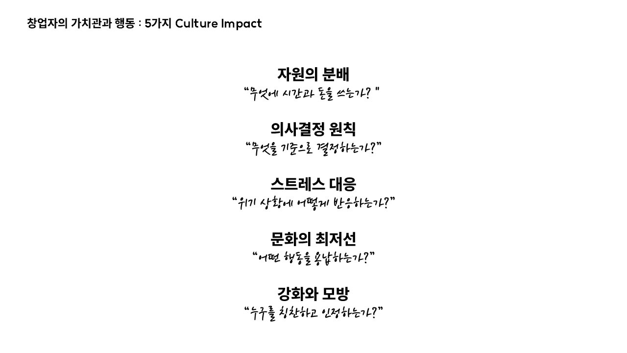 %EC%8A%A4%ED%83%80%ED%8A%B8%EC%97%85_%EB%A9%98%ED%86%A0%EB%A7%81_%EC%9E%90%EB%A3%8C.png?type=w3840