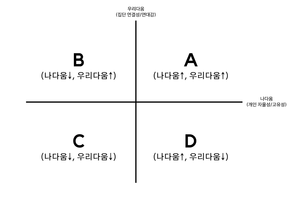 %EB%82%98%EB%8B%A4%EC%9B%80%EC%9A%B0%EB%A6%AC%EB%8B%A4%EC%9B%80.PNG?type=w3840