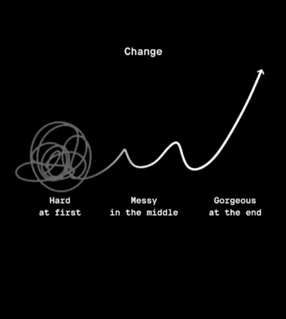 change.PNG?type=w3840