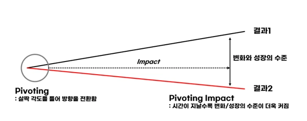 %EA%B7%B8%EB%A6%BC1.png?type=w3840