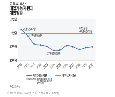 %EB%8C%80%EC%9E%85%EC%A0%95%EC%9B%90...png?type=w466