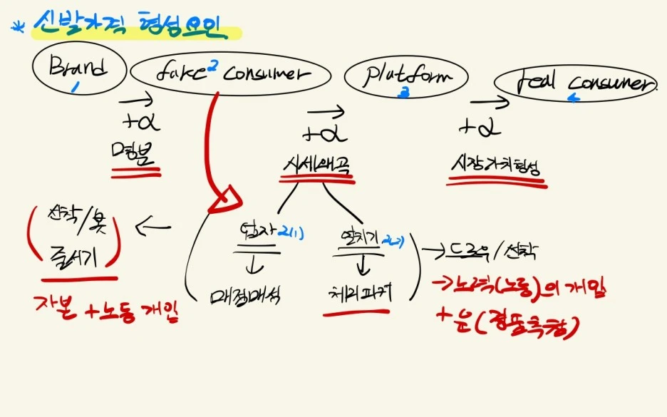 %EA%B8%80%EC%93%B0%EA%B8%B0-1.jpeg?type=w1