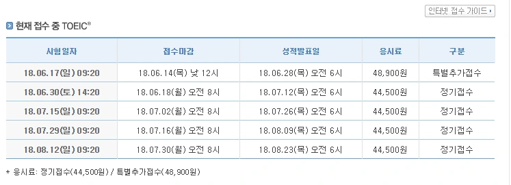 토익일정.PNG