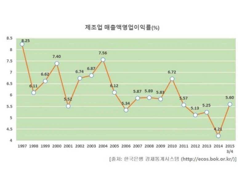 %BD%BD%B6%F3%C0%CC%B5%E55.JPG?type=w773