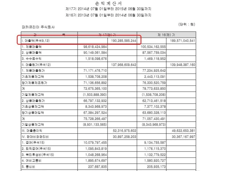 %BD%BD%B6%F3%C0%CC%B5%E53.JPG?type=w773