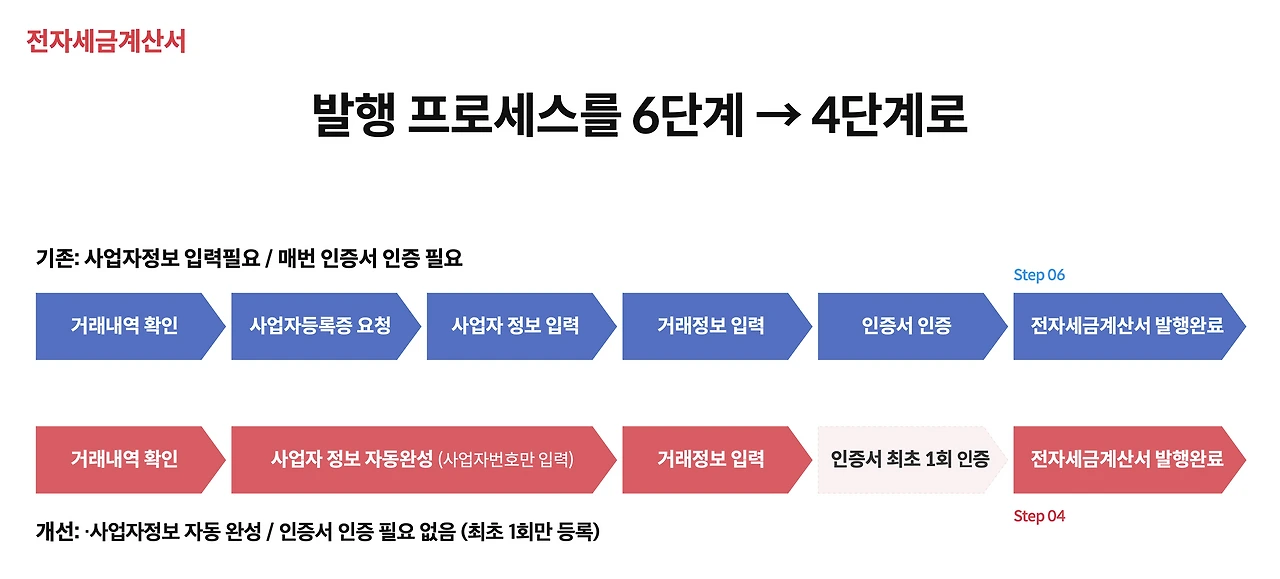 1722049528675?e=1727913600&v=beta&t=X6cTGCVitnlJ6pQXlBGh9Ebqoy8Eez9BrzvuyzCxXgY