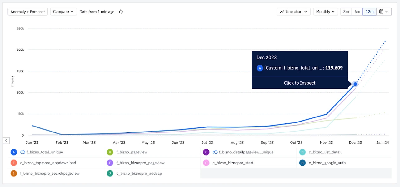 uW9wqc78ysS1yMhqjo-812PTDv8