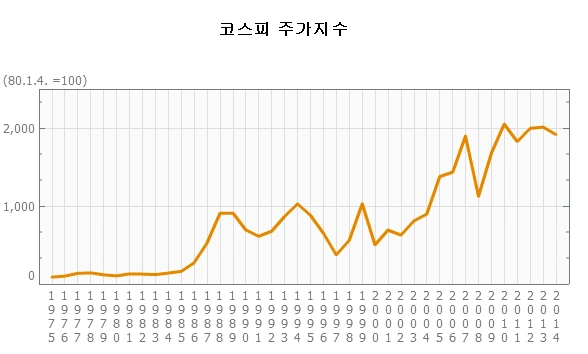 cfile8.uf.216B3D3A55FFD2653D5DCE.PNG?zoom=0.800000011920929&amp;resize=587%2C353