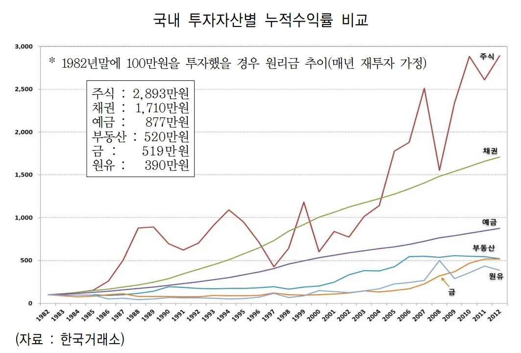 cfile4.uf.2530F54355FFD0D52F40C8.PNG?zoom=0.800000011920929&amp;resize=595%2C403