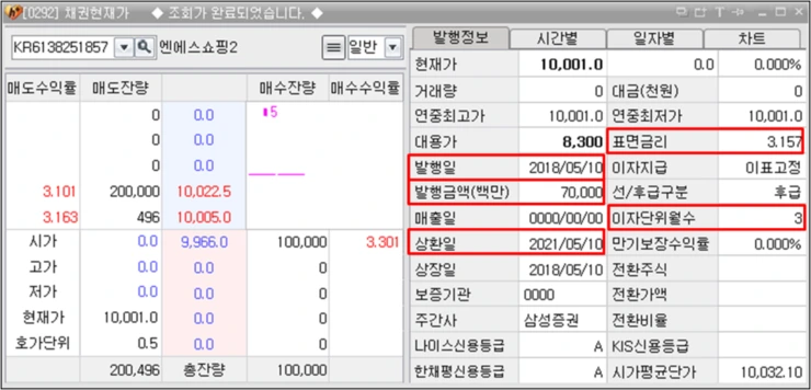 %EC%97%94%EC%97%90%EC%8A%A4%EC%87%BC%ED%95%912_%EC%B1%84%EA%B6%8C%EB%82%B4%EC%9A%A9.png?type=w740