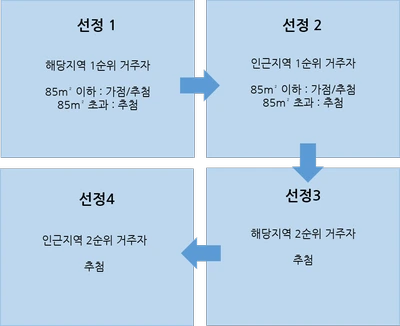 image_7066410671518339374752.png?type=w1200