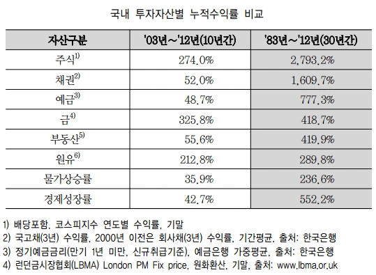 cfile5.uf.262EF53355FFD36D118536.PNG?zoom=0.800000011920929&amp;resize=537%2C393