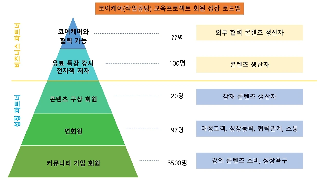 KakaoTalk_Photo_2024-01-31-06-25-38 001.jpeg