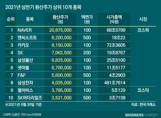 0000002149_002_20210703110014006.jpg?type=w540