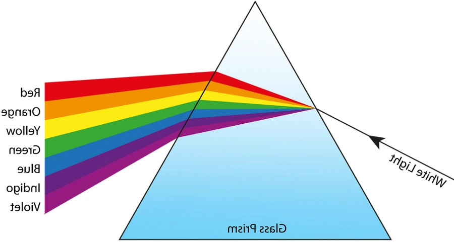 96vcwaacgq7zc4gmg94i6nrw5tie