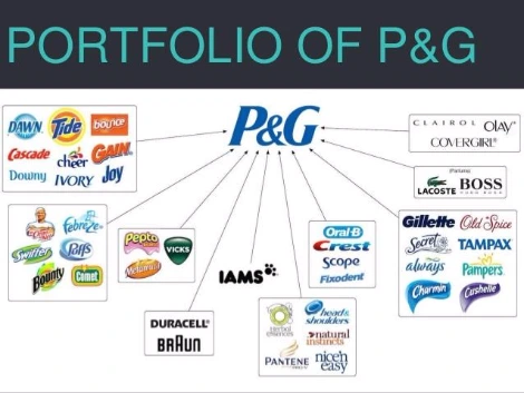 case-study-procter-and-gamble-pg-marketing-capabilities-4-638.jpg?cb=1484379084