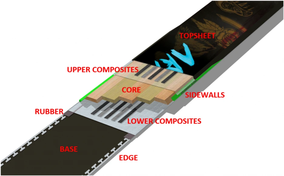 ARV96-Cutaway-1024x636.png?type=w1