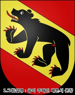 Berne-coat_of_arms_300.jpg