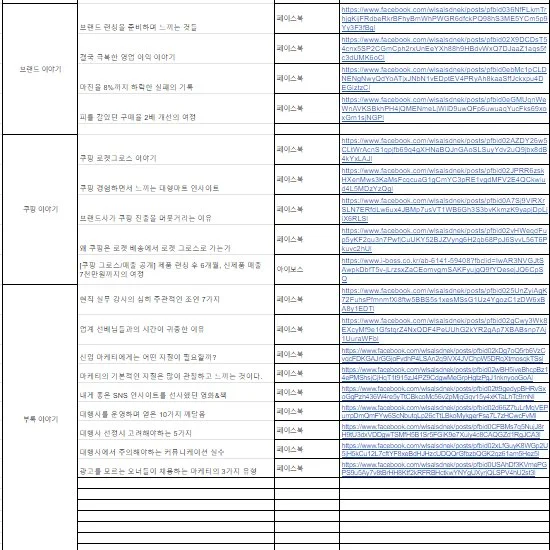 326355375_1608429722938565_5250478280772782174_n.jpg?_nc_cat=102&ccb=1-7&_nc_sid=5f2048&_nc_ohc=WpLYPEYfN-YAX_60XtQ&_nc_ht=scontent-gmp1-1.xx&oh=00_AfA0AWqZsjxFhPWy2zGkanhFC6f1LufG41laIoE9FlBEmA&oe=65678829