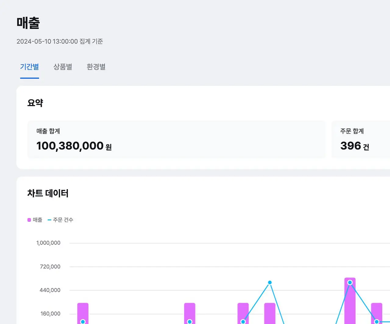 440403588_7406118129497065_3313978698928046262_n.jpg?_nc_cat=106&ccb=1-7&_nc_sid=5f2048&_nc_ohc=FV1axHvAyUcQ7kNvgG3-Hjt&_nc_ht=scontent-gmp1-1.xx&oh=00_AYCA7FHVpNMZta5g-Pj6pzpyLPh12jKdwfzzJg1LlZmE4w&oe=664E2071