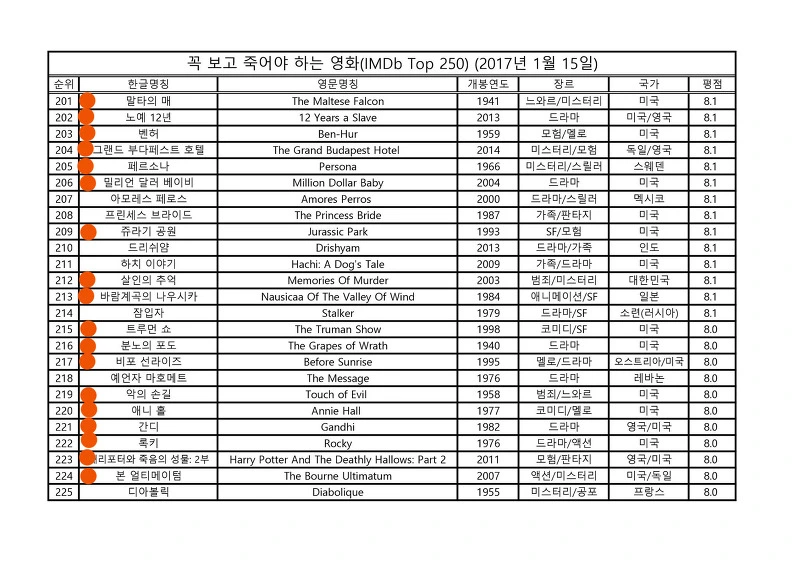 27410D3F588EB82725E60C