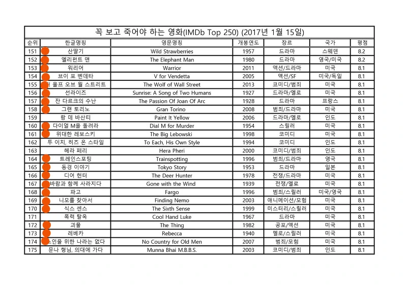 2405B940588EB8241609D3