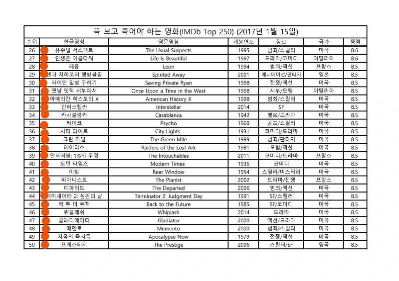 25664940588EB81D169A5A