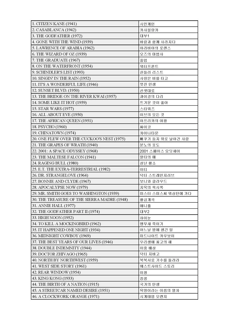 9953BE3359A79E742AFAA5