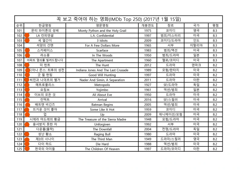 24411540588EB8222E673D