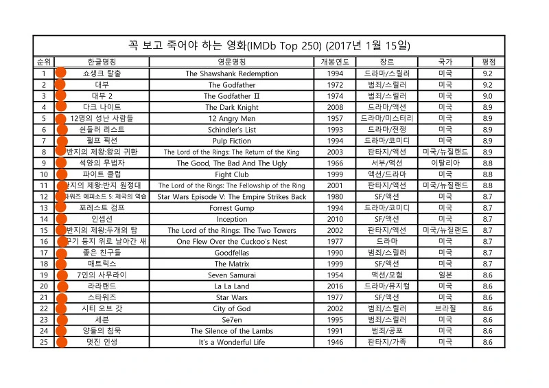 27772240588EB81C2857EB