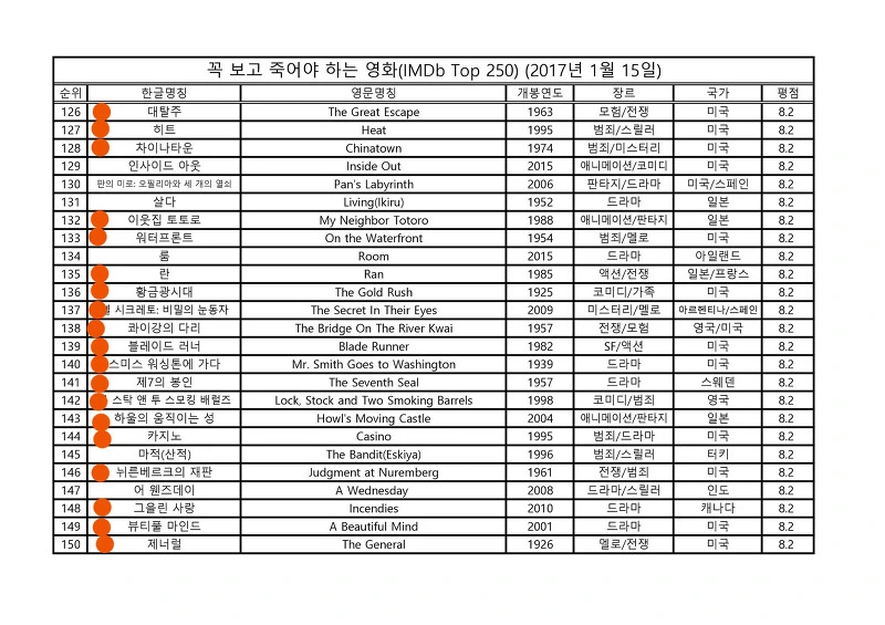 277A0640588EB8232BBF11