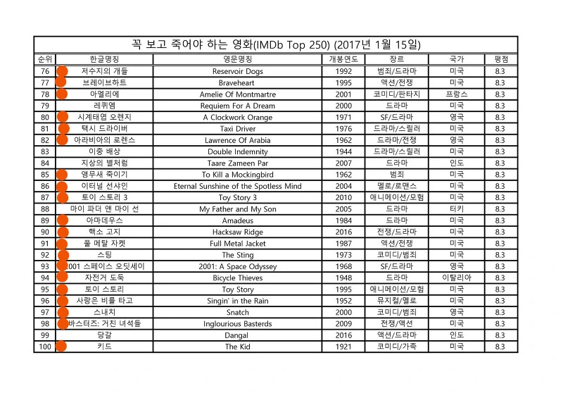 232B2C40588EB82010C361