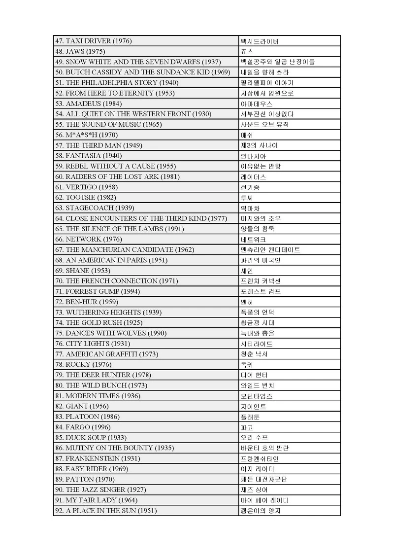 99E9023359A79E7431F4E5