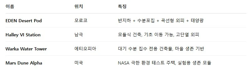 Screenshot 2025-04-17 at 15.25.52.JPG