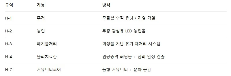 Screenshot 2025-04-21 at 12.49.57.JPG