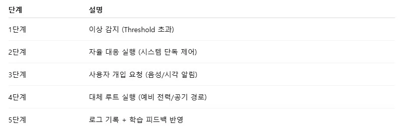 Screenshot 2025-04-25 at 14.35.12.JPG